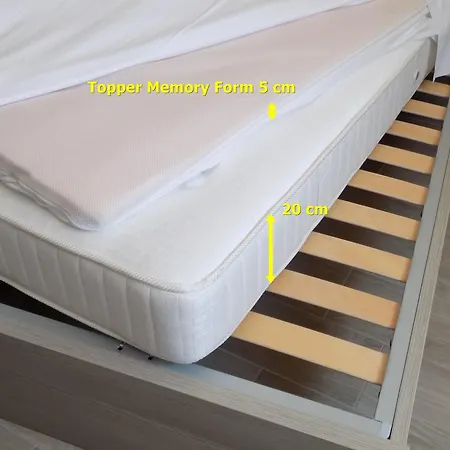 Millyholidays - Sunflower - Center - Nearby - Private Garden - Pool *